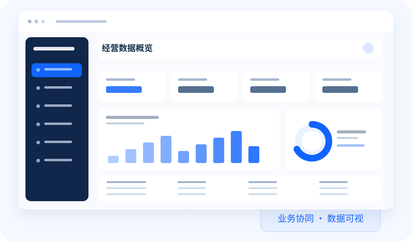 企业管理系统界面展示